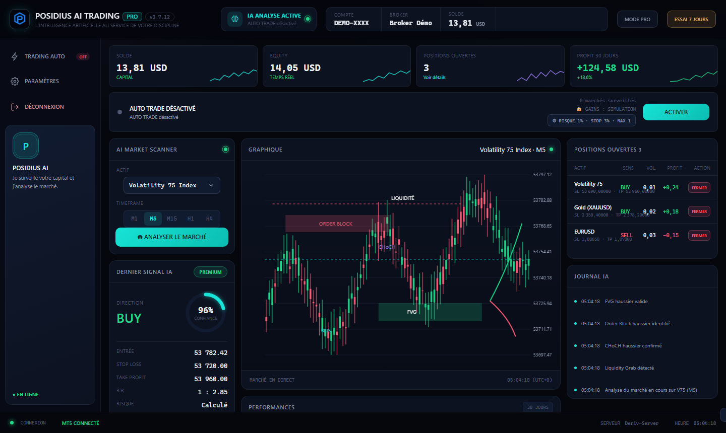 Interface de Posidius AI Trading Pro